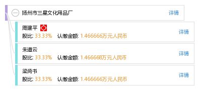 扬州市三星文化用品厂 从文化用品到高尔夫及危险运动项目的多元化探索