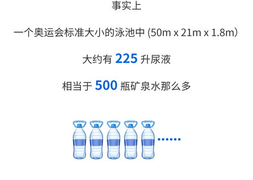游泳 卓越运动之选，但须知安全边界