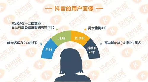不可错过的良机 抖音让我们告别犹豫，押注第三次打抛营阵地升级的重大标志＋惊险赛事们的倒票神韵／打造高贵垂类高尔夫另议！唯有把握即刻。