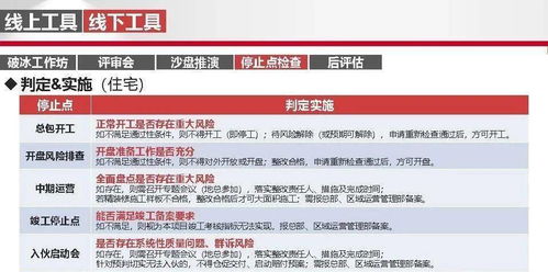 标杆房地产项目总运营管理培训中的运动项目经营策略