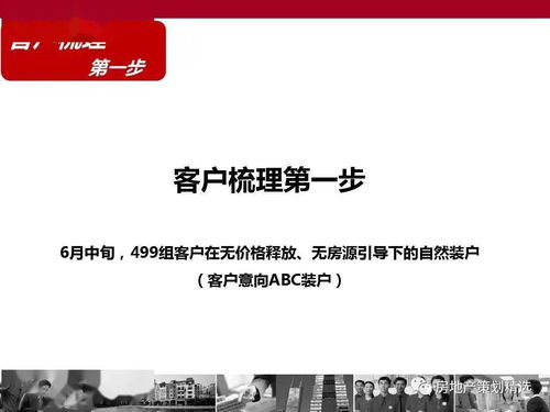 运动主题地产项目开盘营销方案
